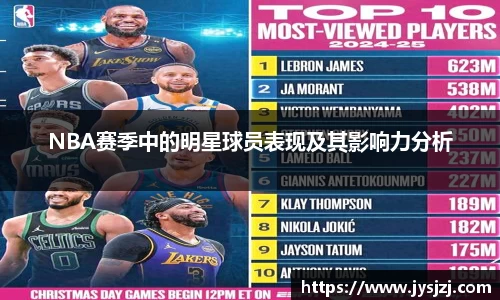 NBA赛季中的明星球员表现及其影响力分析